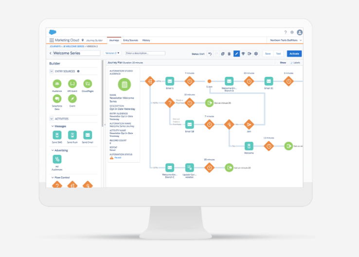 Advanced-Cross-Channel Exam Preview