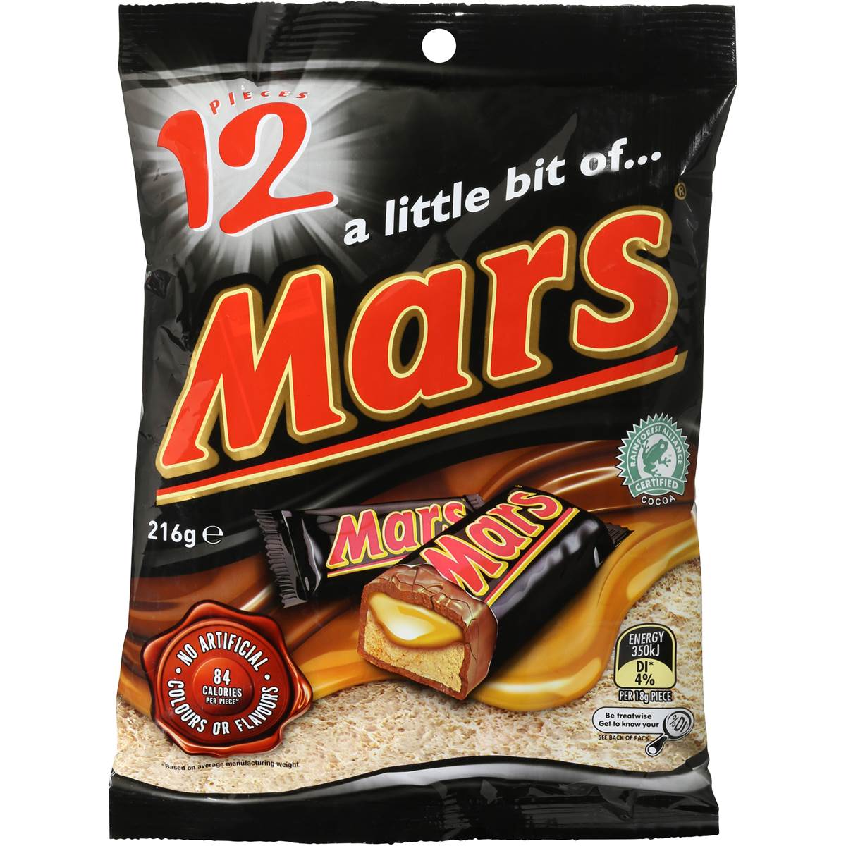 Mars bars drift away